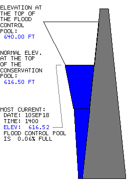 images%5Clakes%5CDENI.lakepage.gif