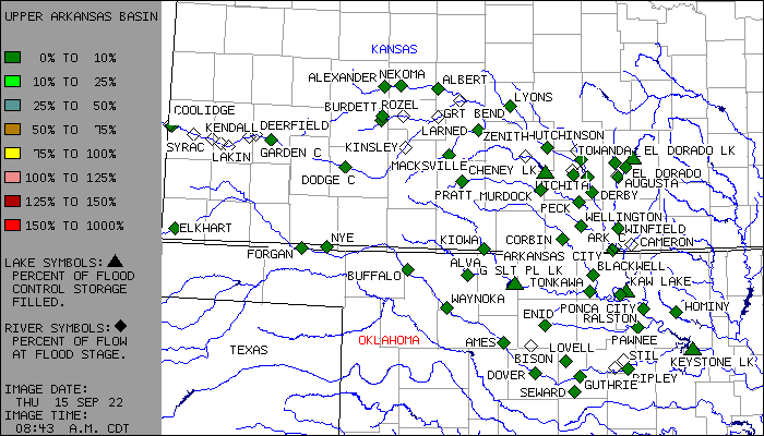 Map of the Gages in the UPPER ARKANSAS RIVER