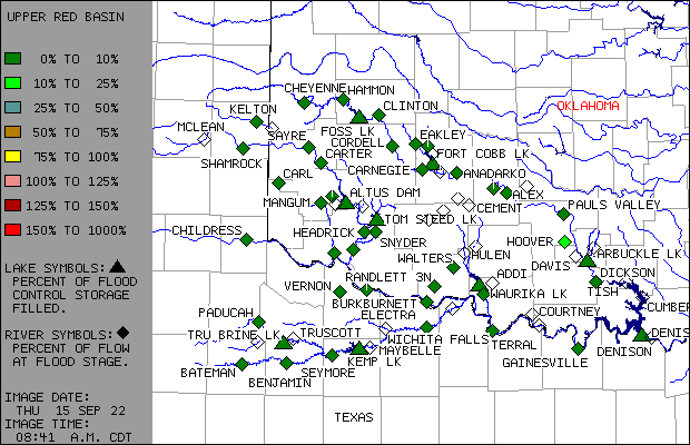 Map of the Gages in the UPPER RED RIVER